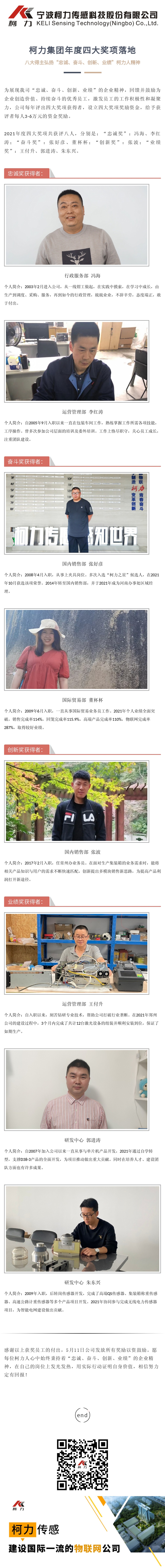 尊龙凯时集团年度四大奖项落地