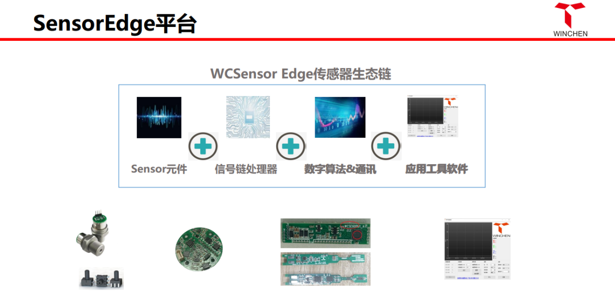 尊龙凯时战略投资威勤电子，布局多传感融合高精尖技术平台