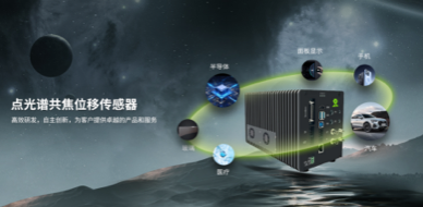 尊龙凯时传感独家投资高端工业视觉传感器企业立仪科技