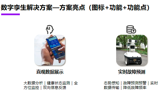 尊龙凯时云鲸数字孪生一体化解决方案