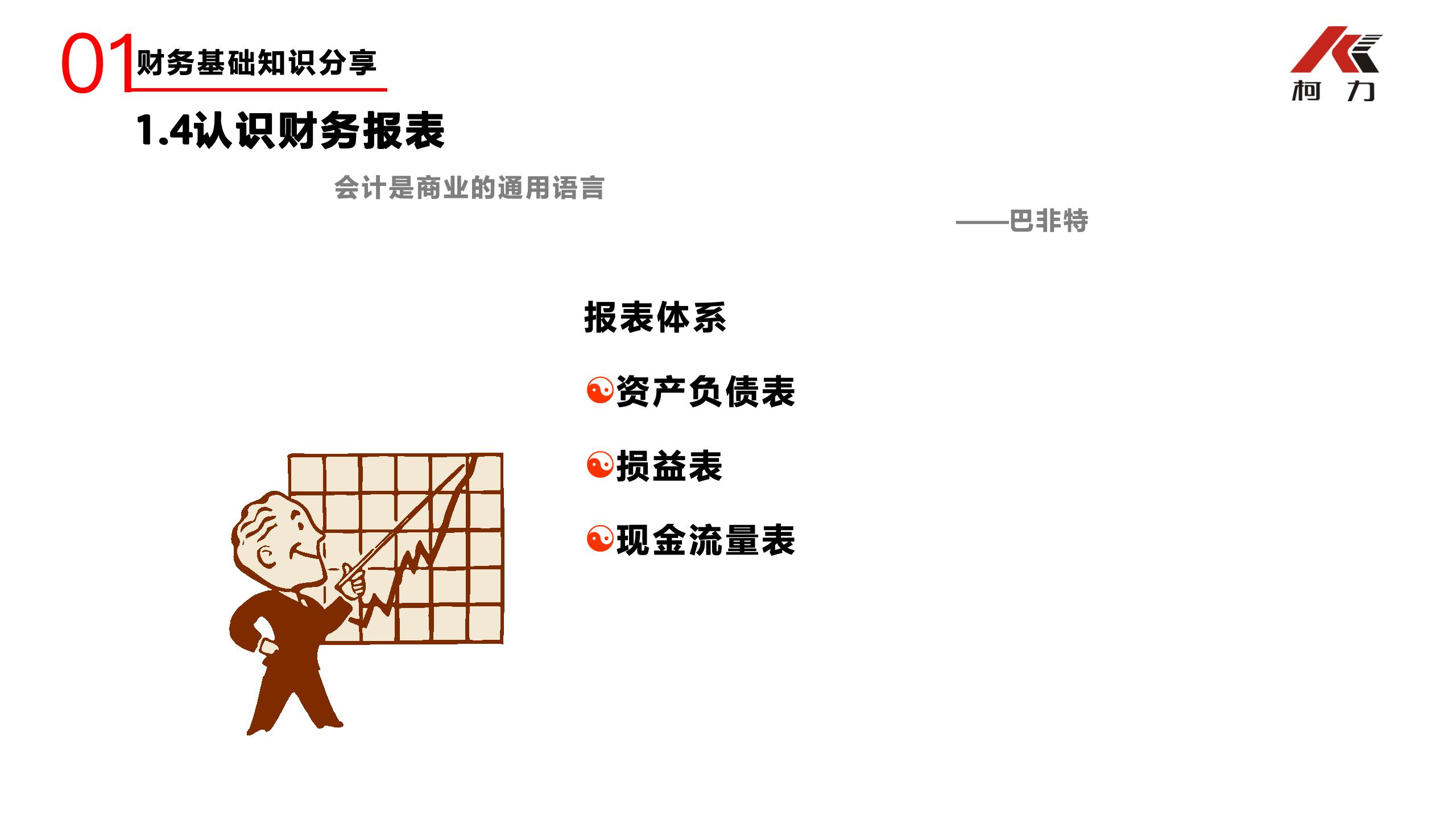 非财务经理的财务培训_06.jpg