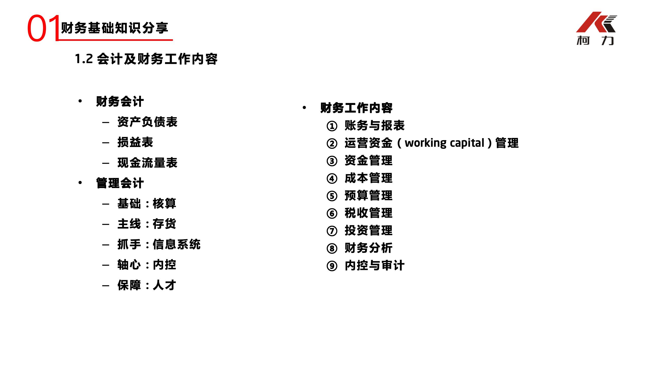 非财务经理的财务培训_04.jpg