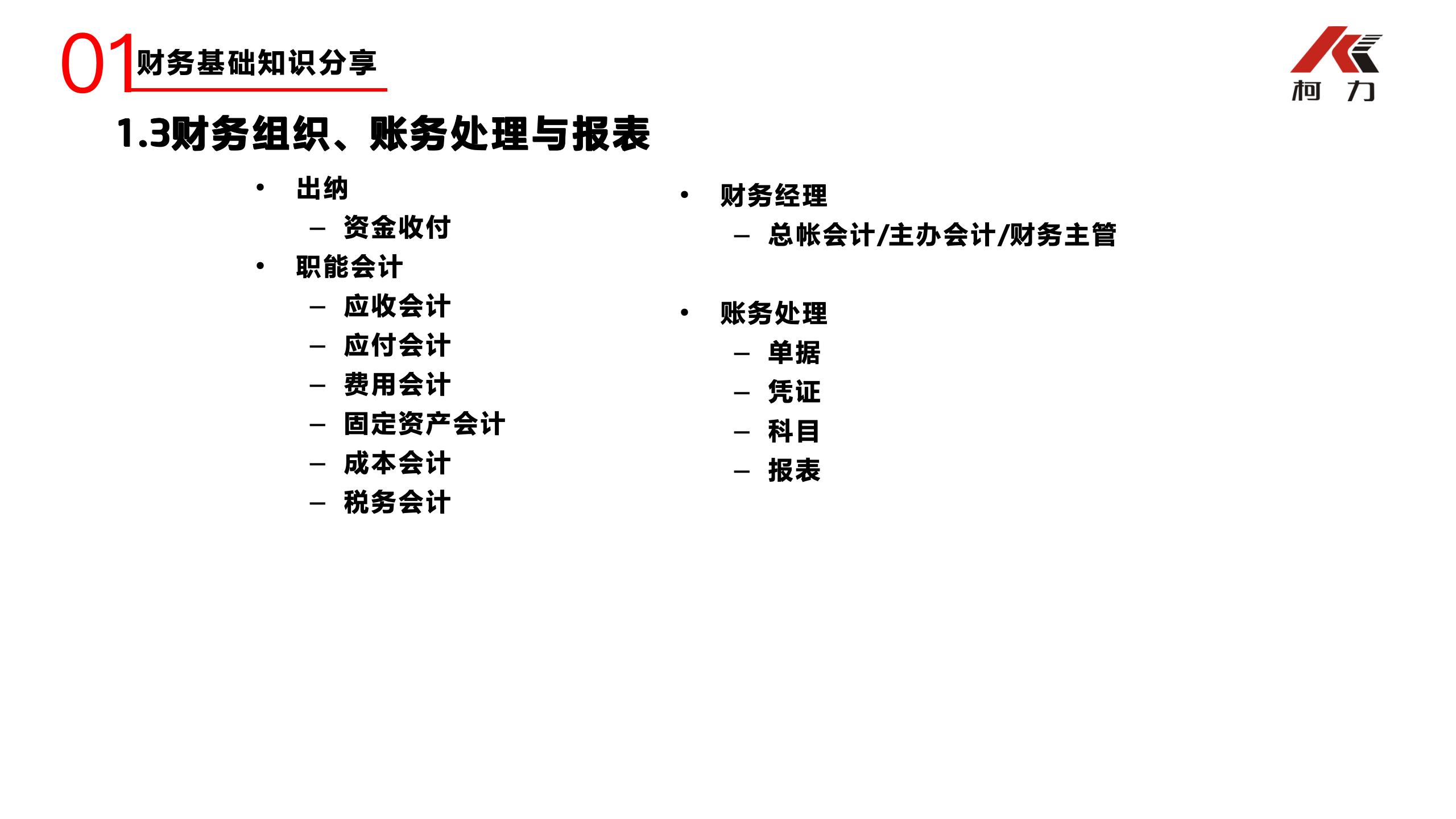 非财务经理的财务培训_05.jpg