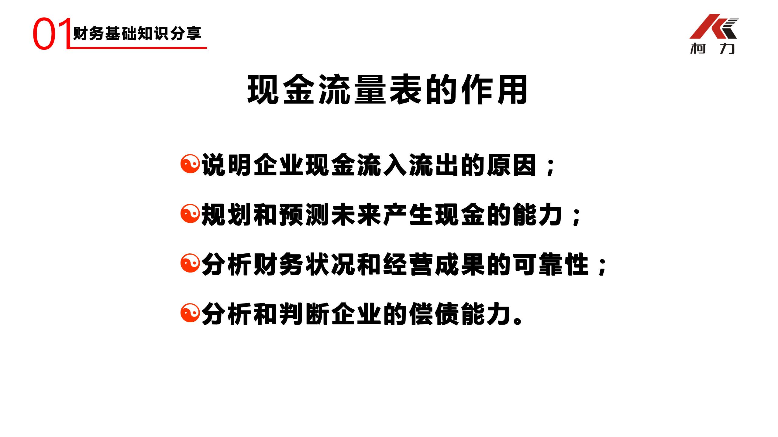 非财务经理的财务培训_36.jpg