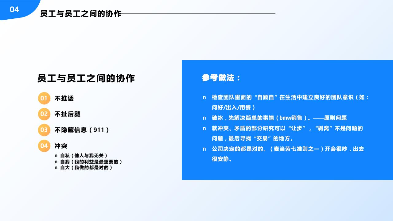 团队管理培训——分工与合作_41.jpg