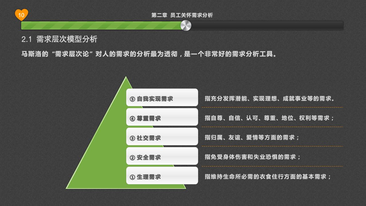 员工关怀浅探_10.jpg