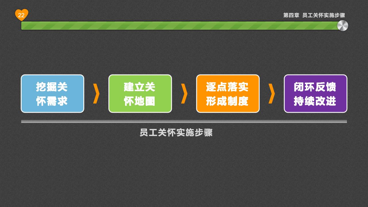 员工关怀浅探_22.jpg