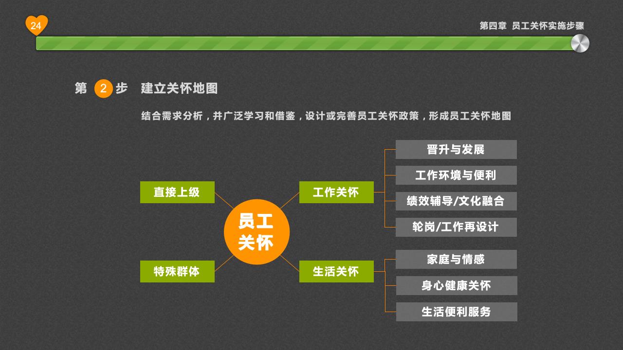 员工关怀浅探_24.jpg