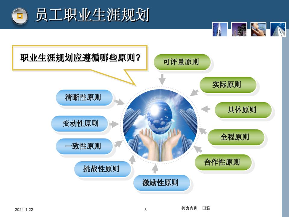 员工职业生涯规划课件_08.jpg