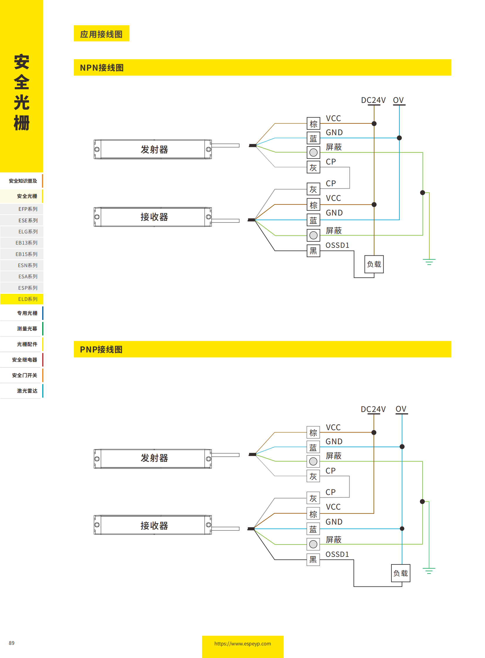ELD系列区域光栅-20231219_03.png