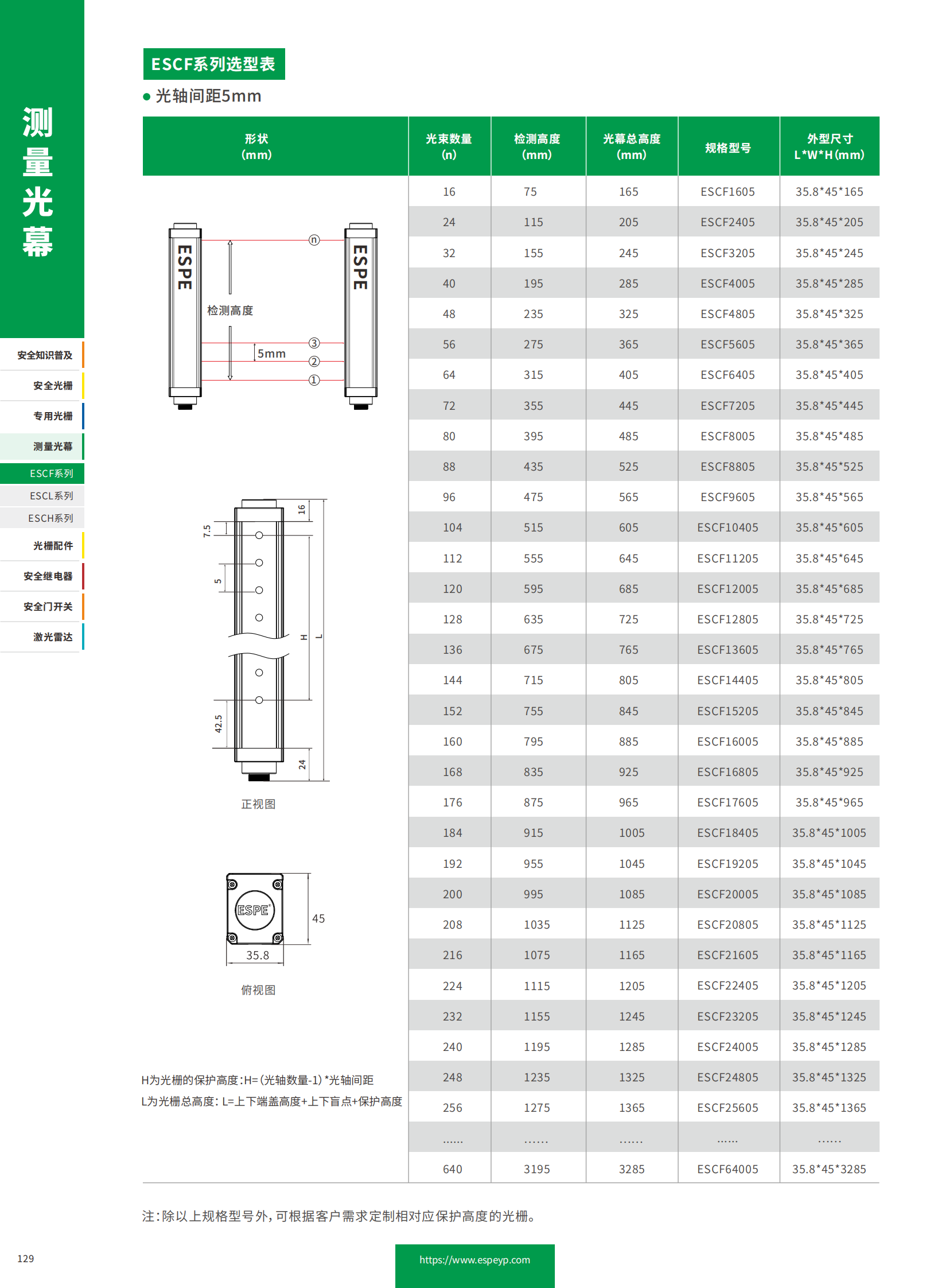 ESCF系列喷涂光幕-20231219_05.png