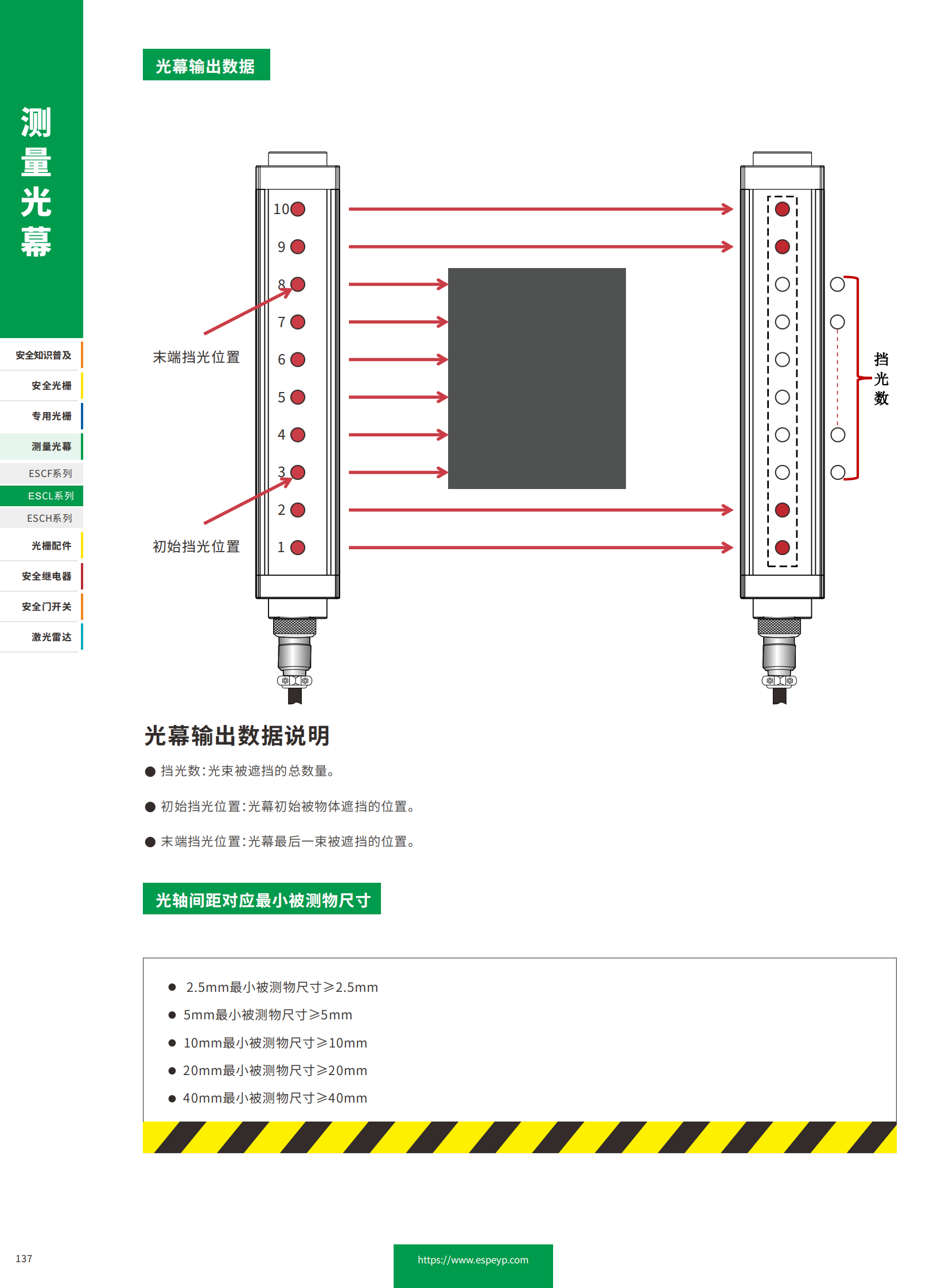 ESCL系列测量光幕-20231219_05.png