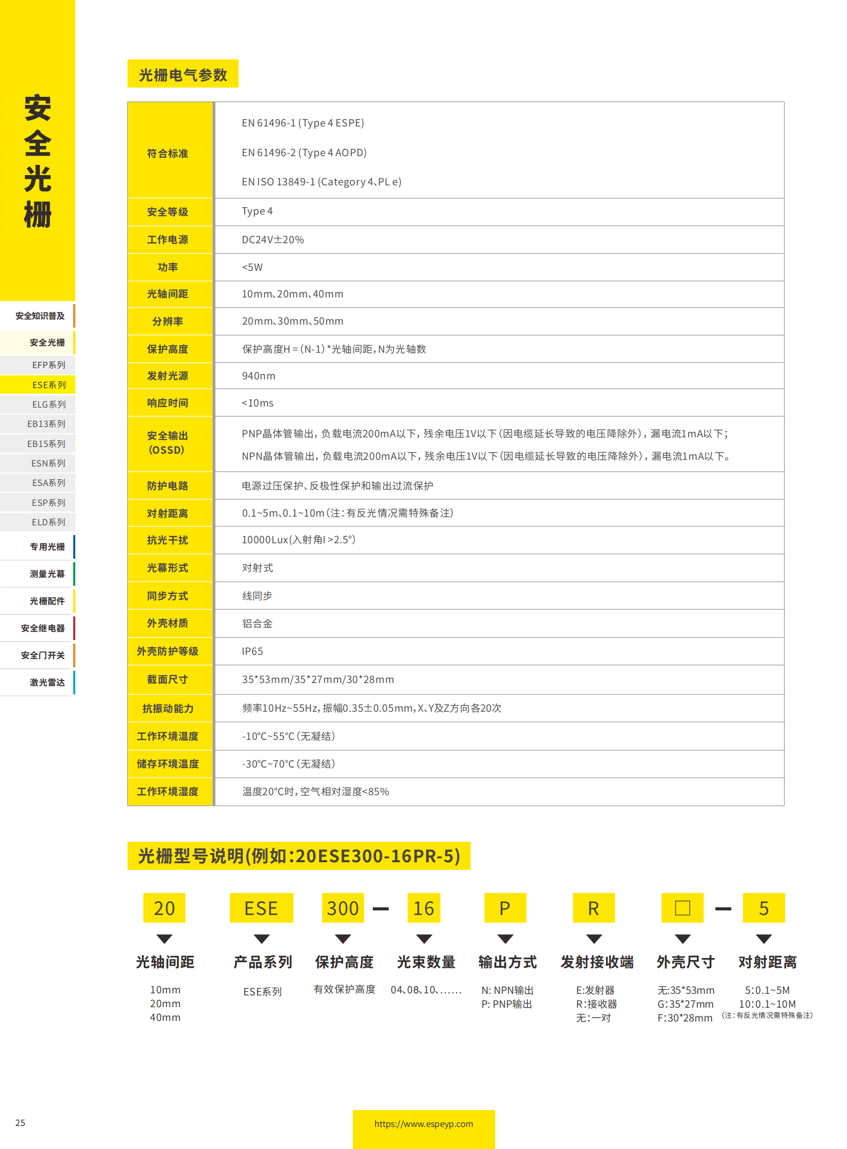 ESE系列四级光栅-20231219_01.png