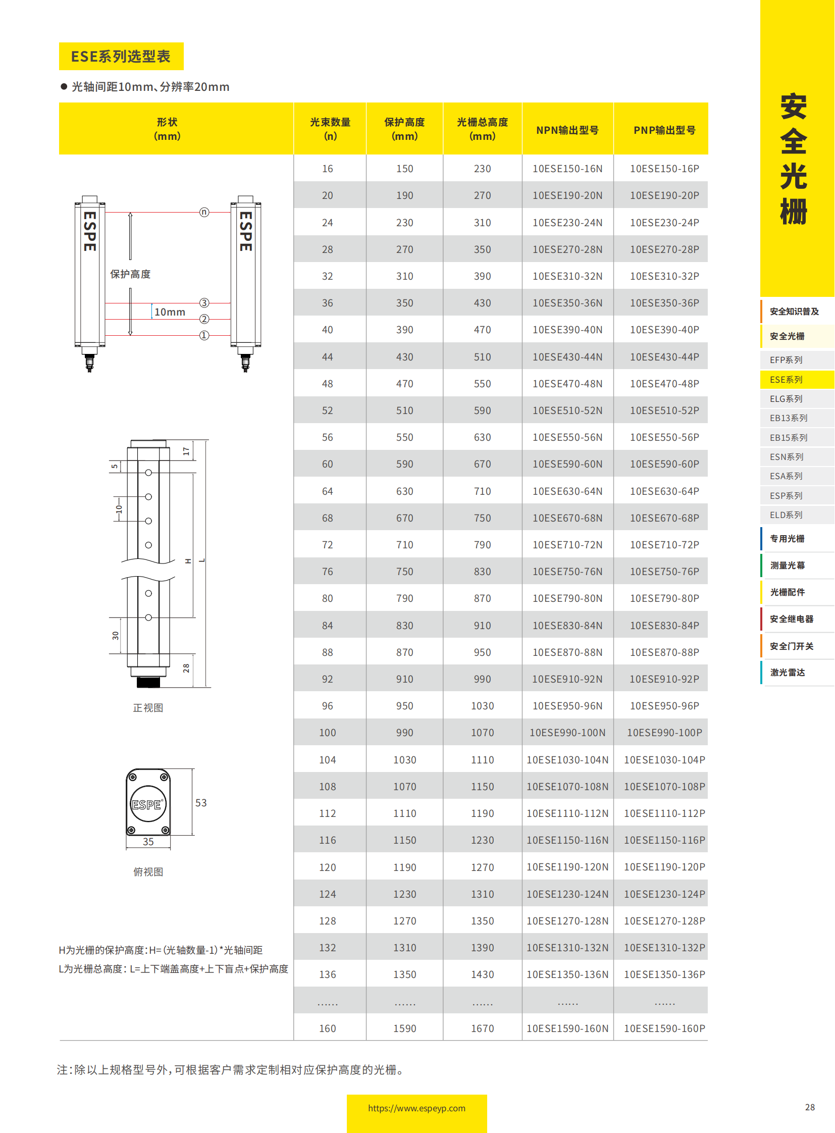 ESE系列四级光栅-20231219_04.png
