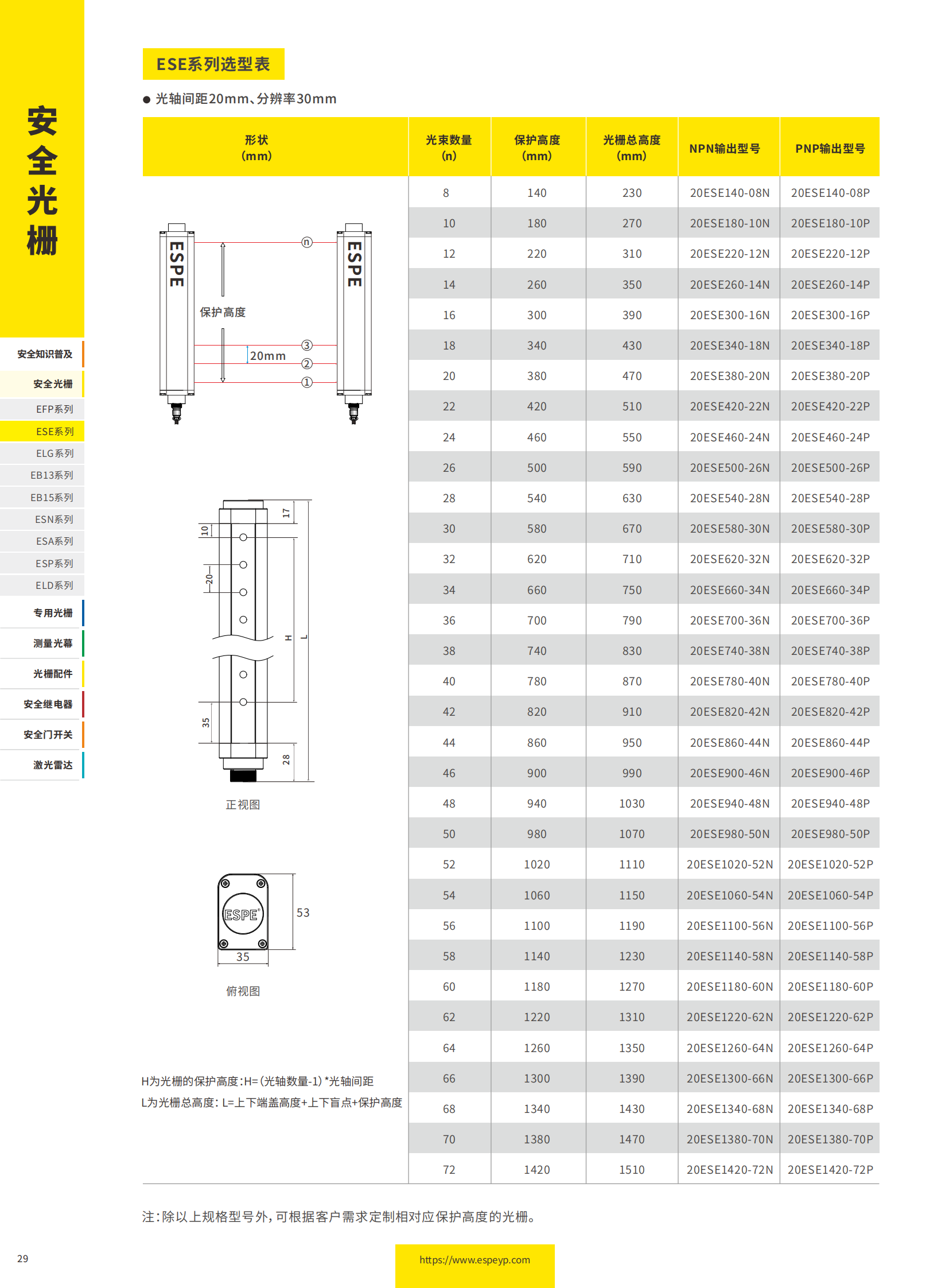 ESE系列四级光栅-20231219_05.png