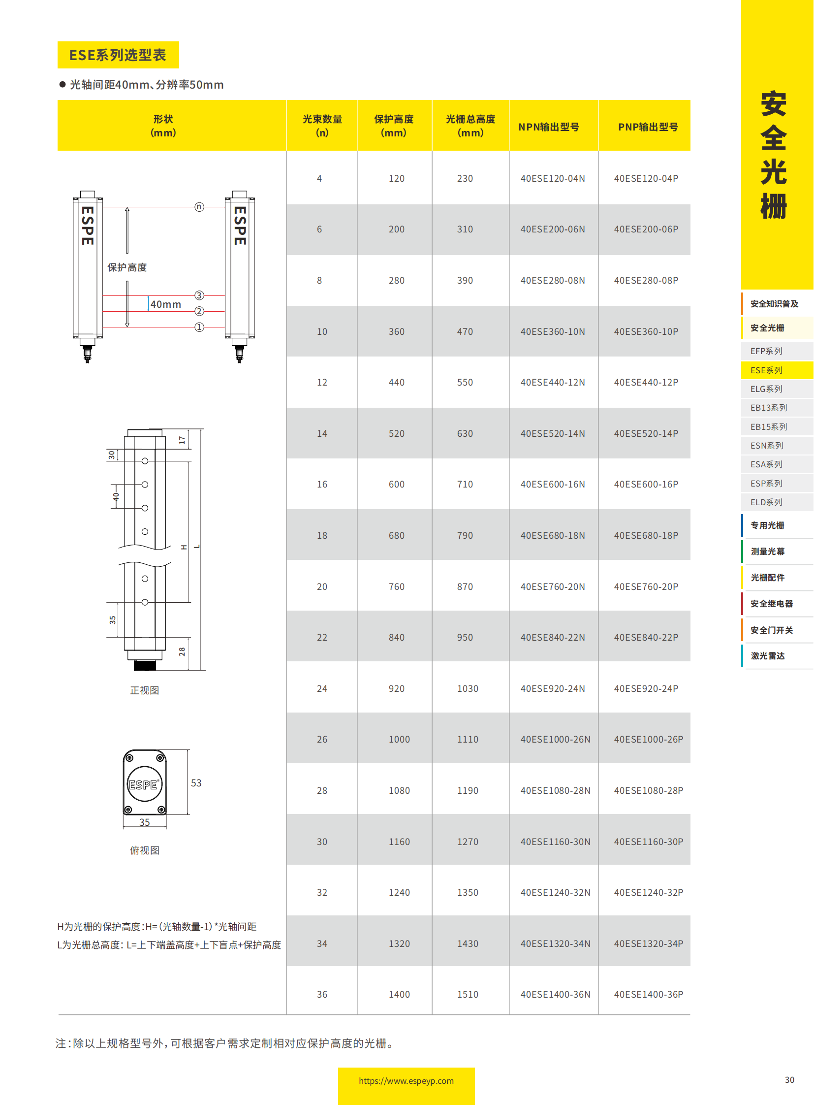 ESE系列四级光栅-20231219_06.png