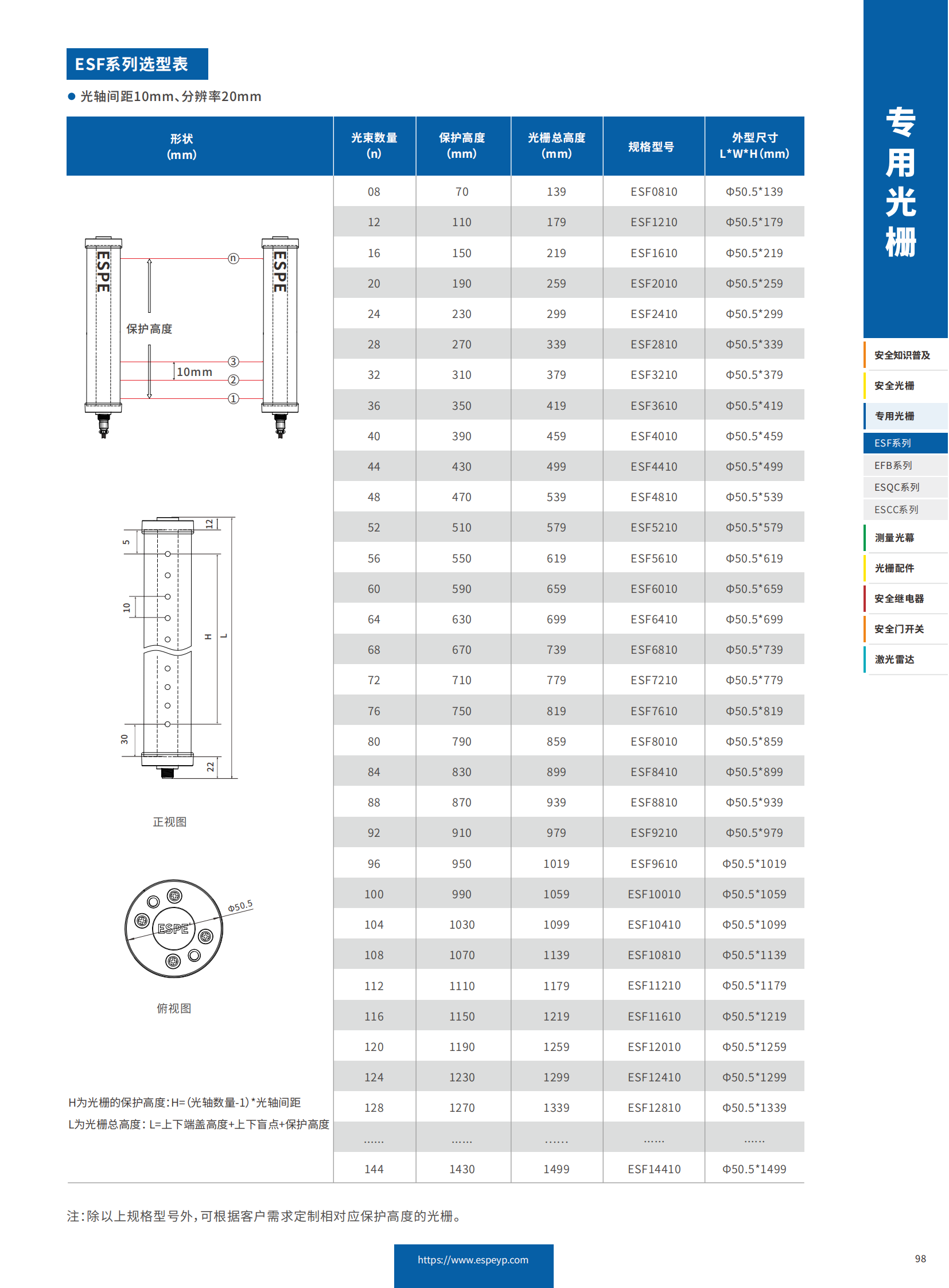 ESF系列防水光栅-20231219_04.png