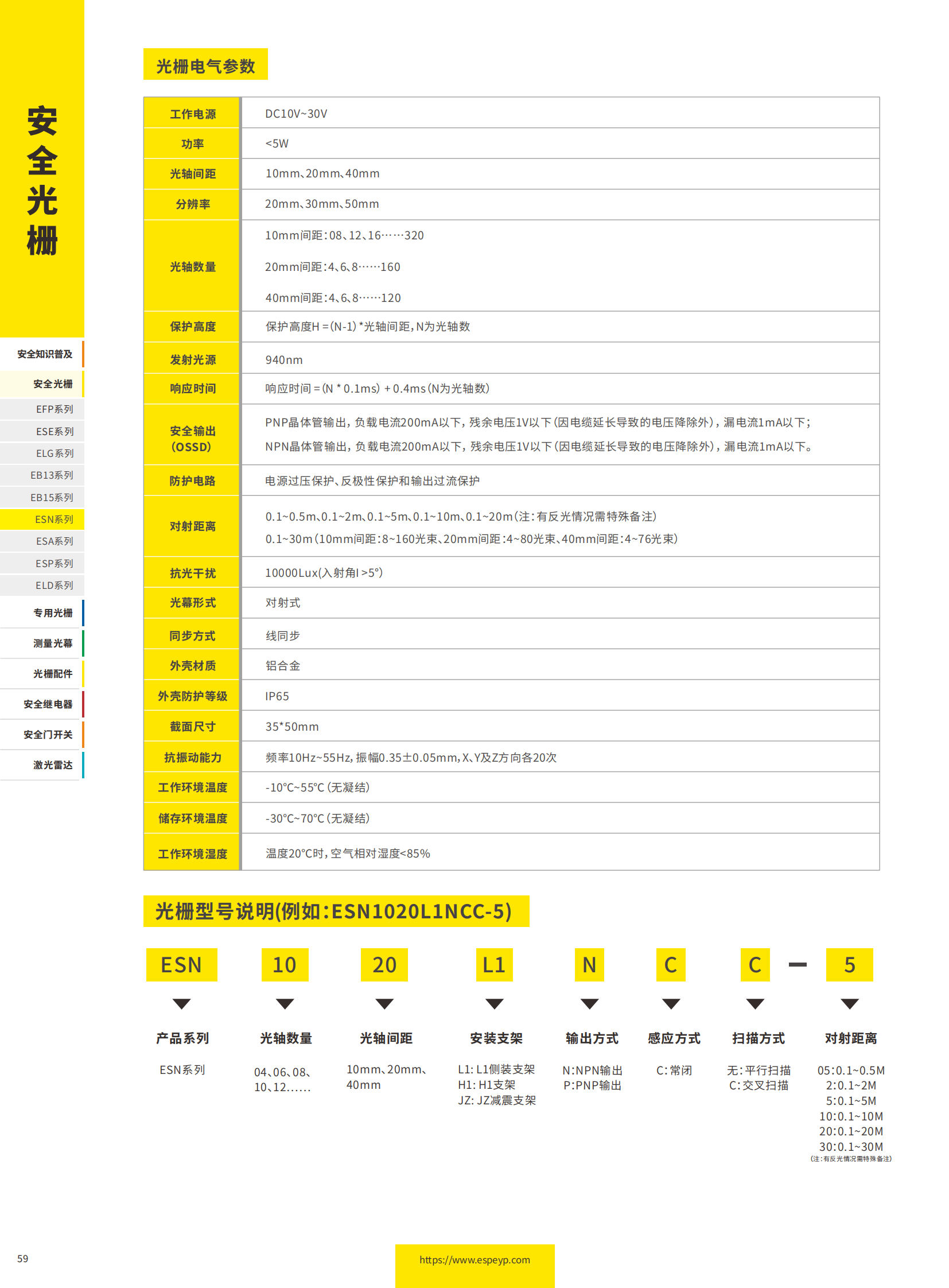 ESN系列通用型光栅-20231219_01.png