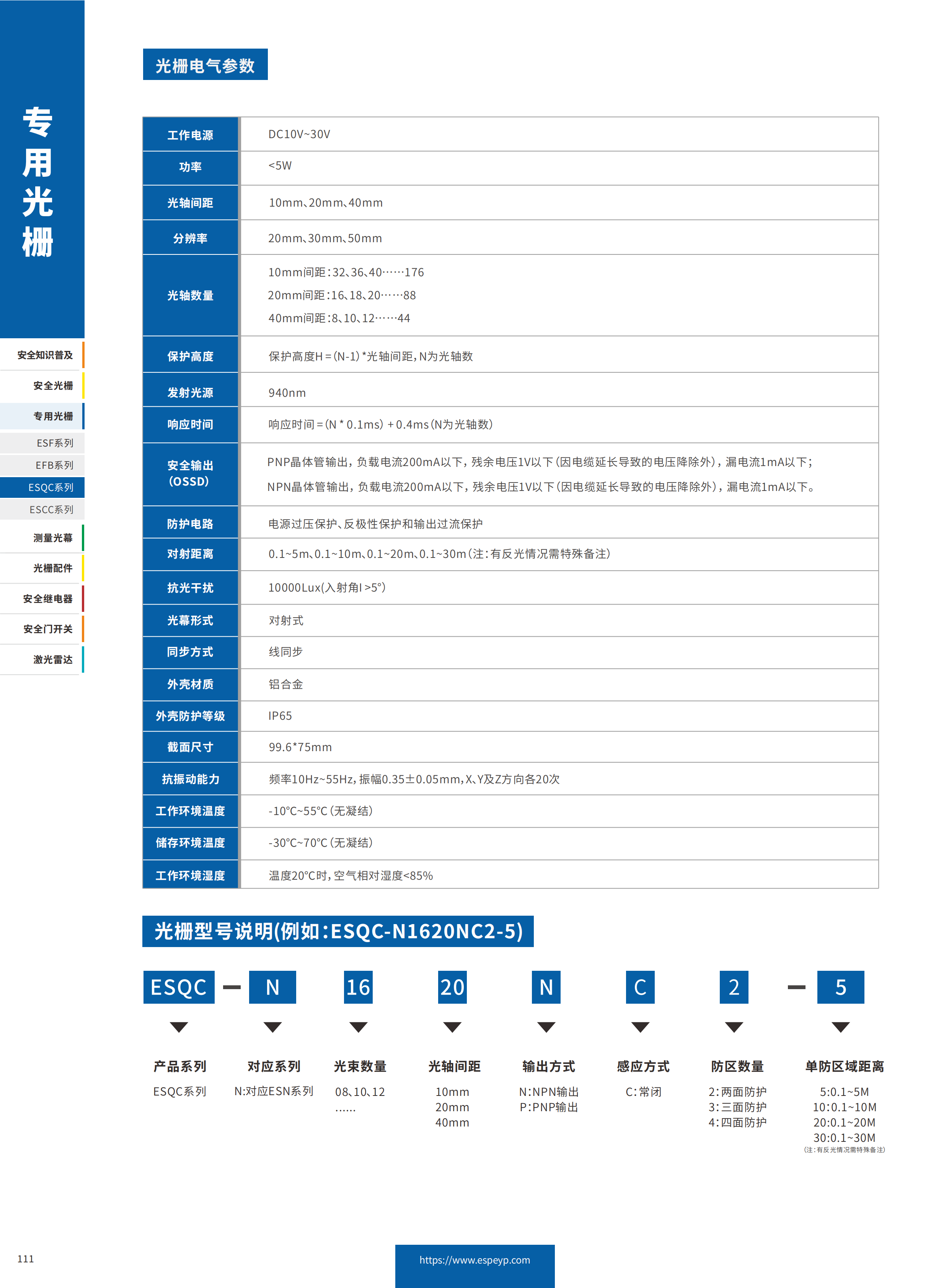 ESQC系列区域防护光栅-20231219_01.png