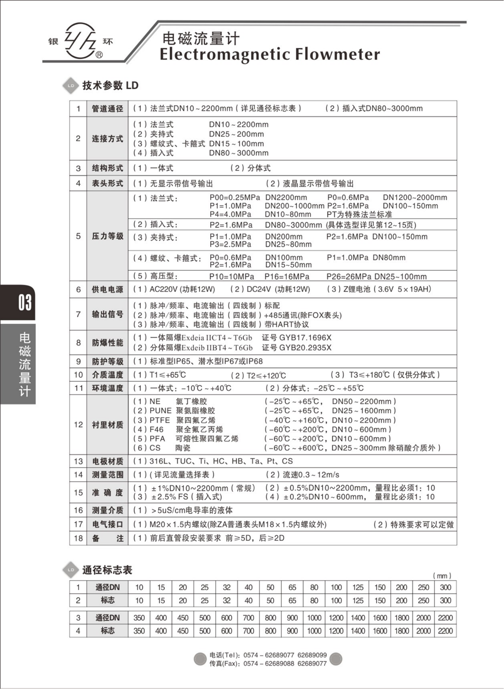 2021综合样本。。_19.png