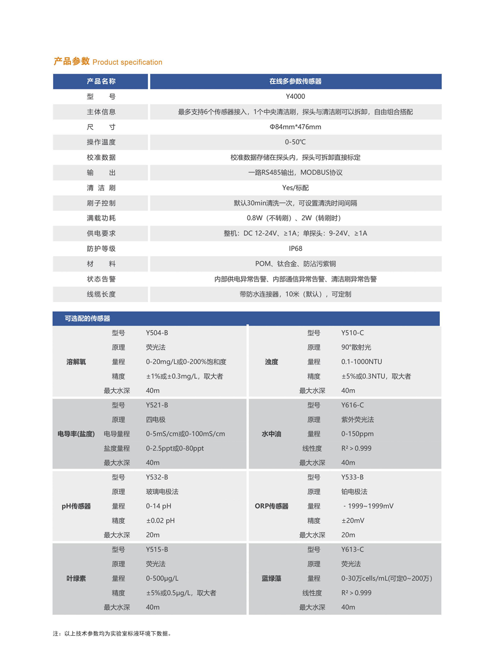 2024禹山传感产品手册-终版(2)_01.png