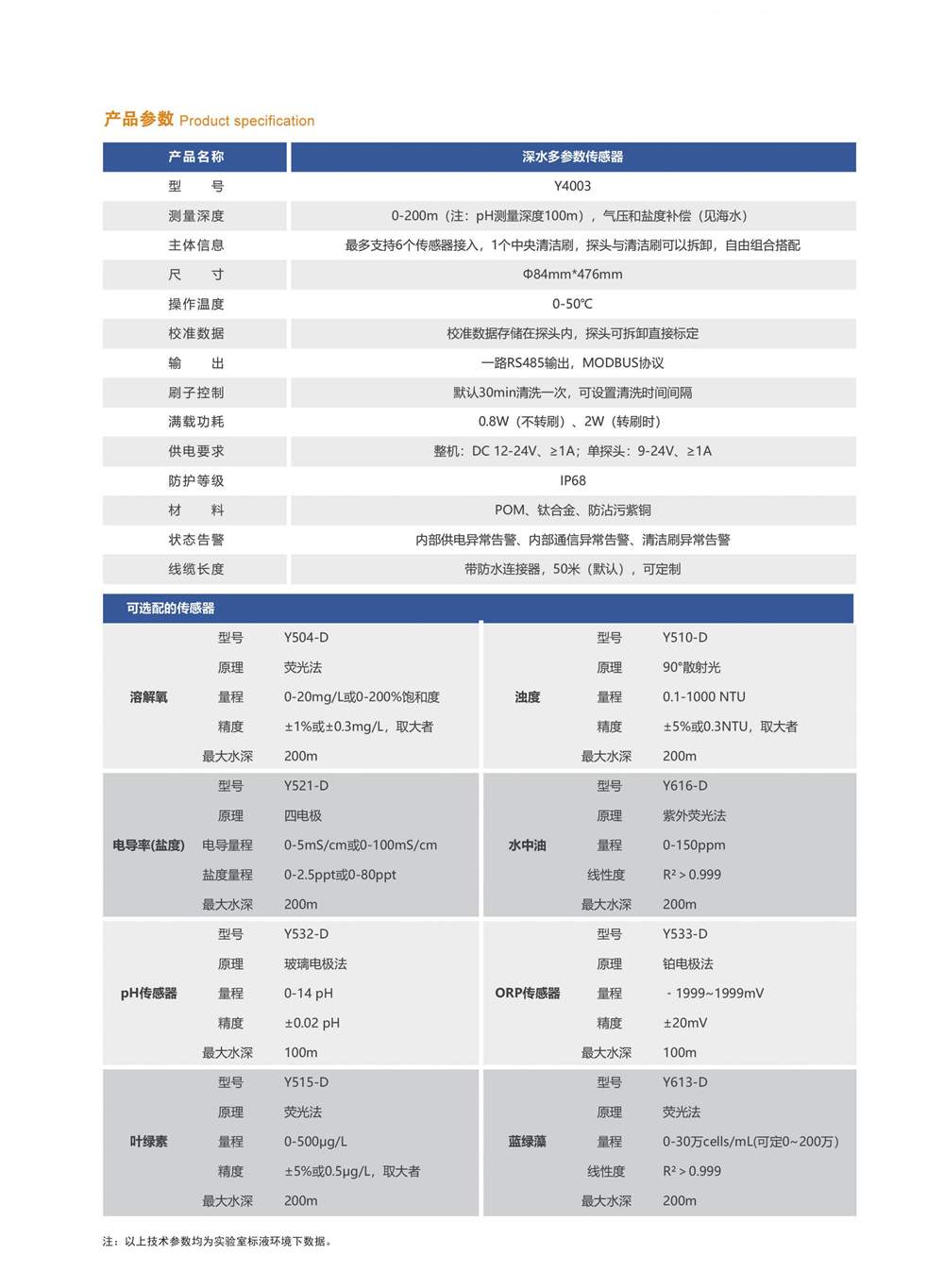 2024禹山传感产品手册-终版(2)_03.png
