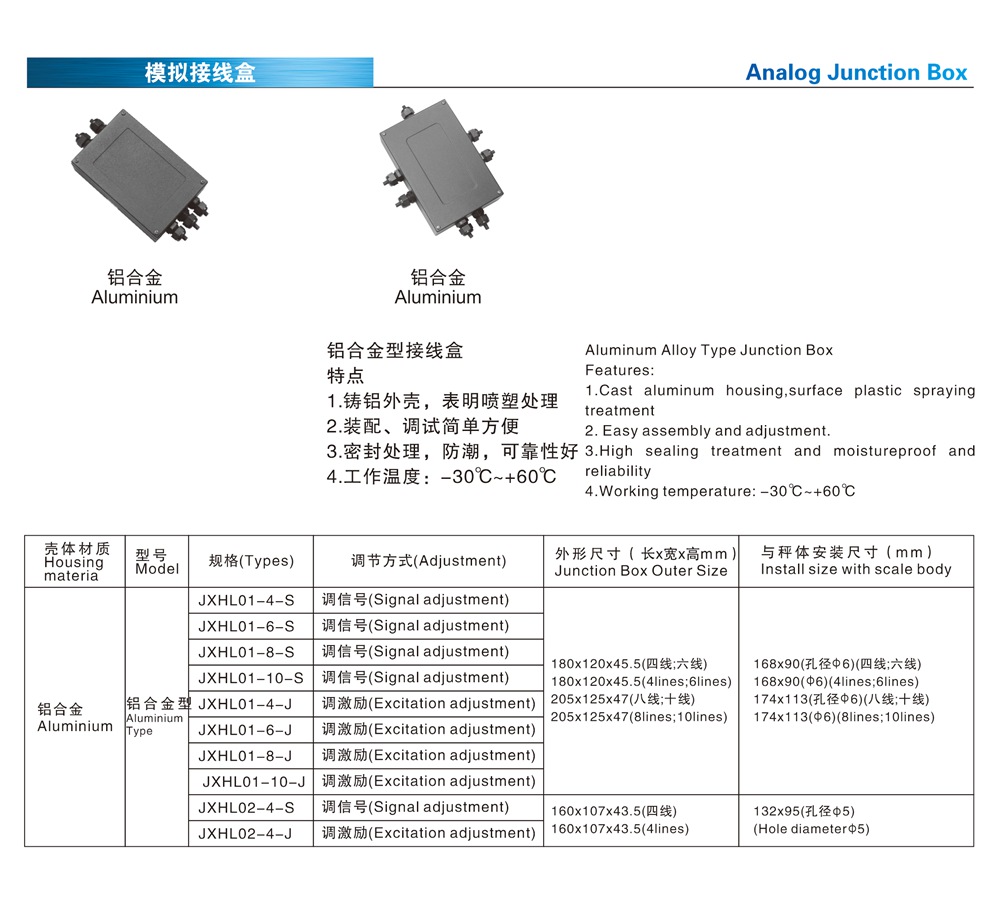 铝合金型模拟接线盒1.jpg