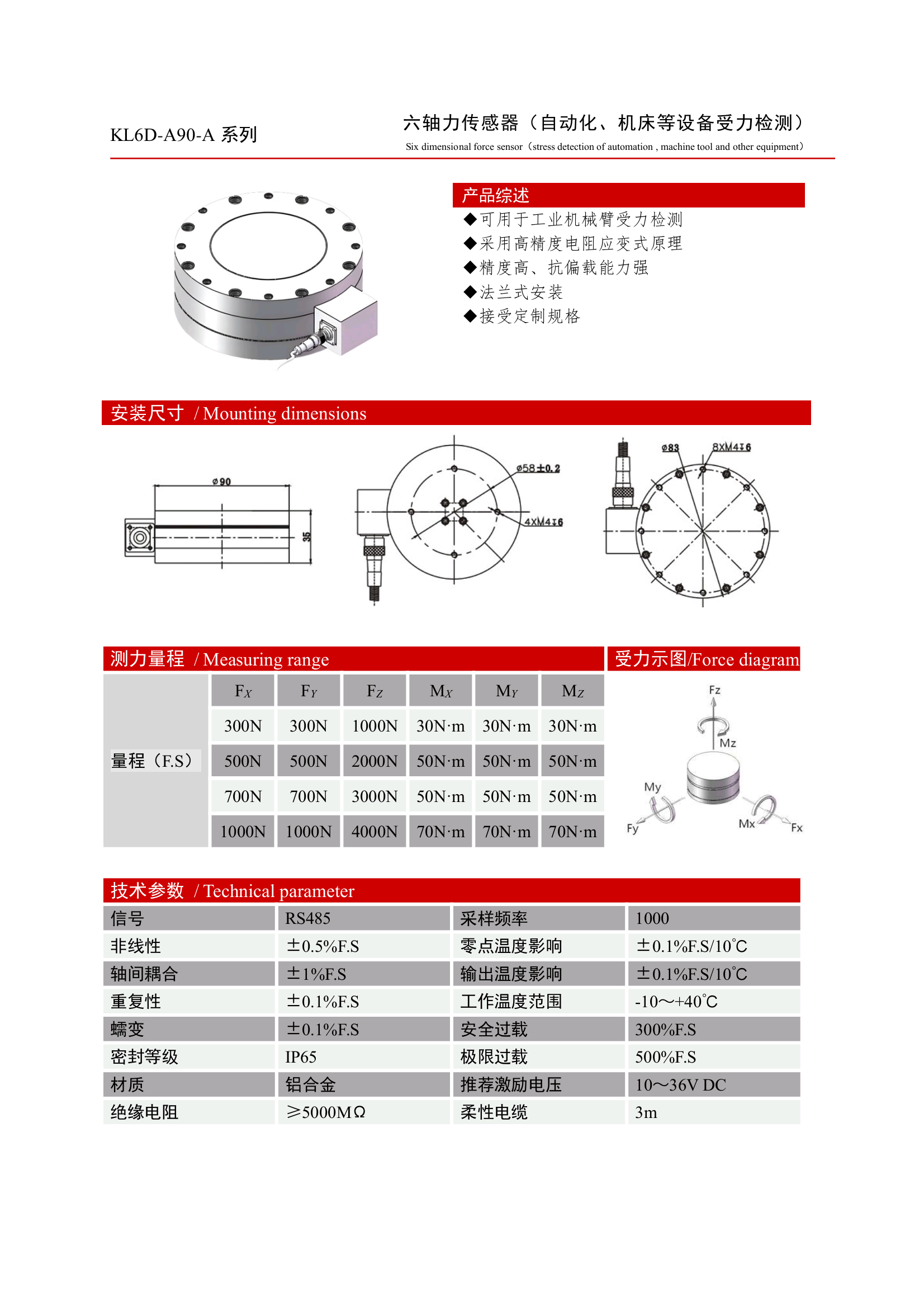 KL6D-A90-A系列详情图.png
