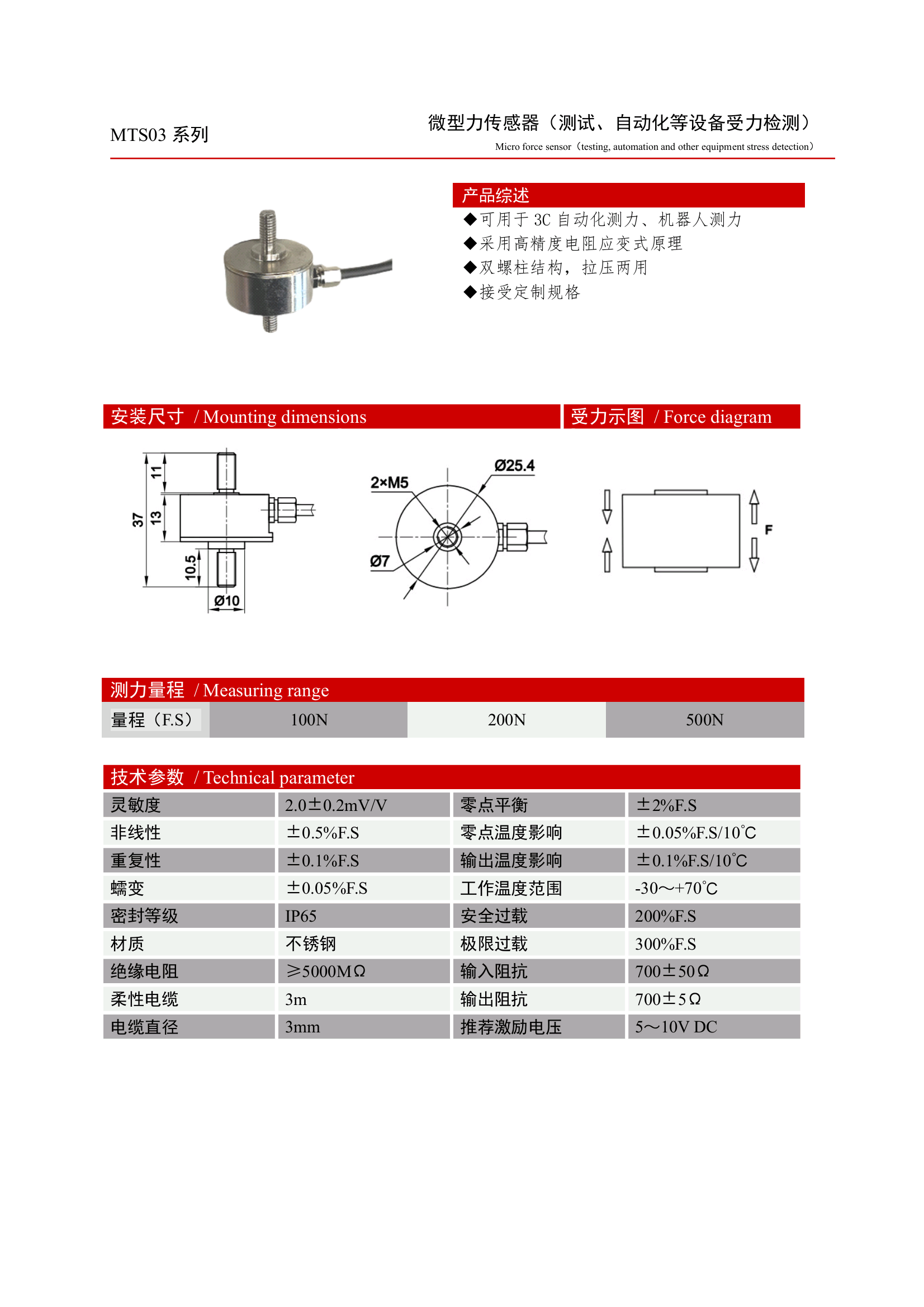 MTS03系列详情图.png
