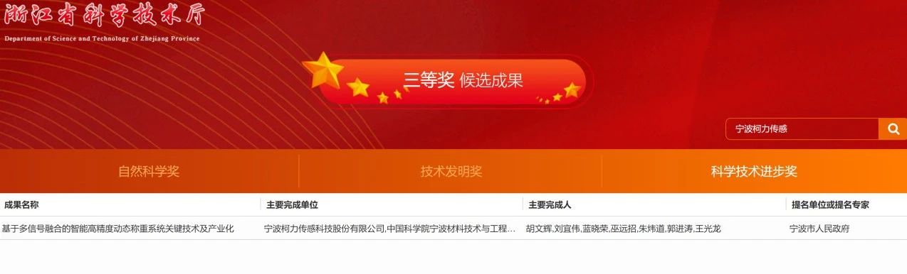 喜讯丨尊龙凯时传感牵头的项目获评“浙江省科技进步奖三等奖”