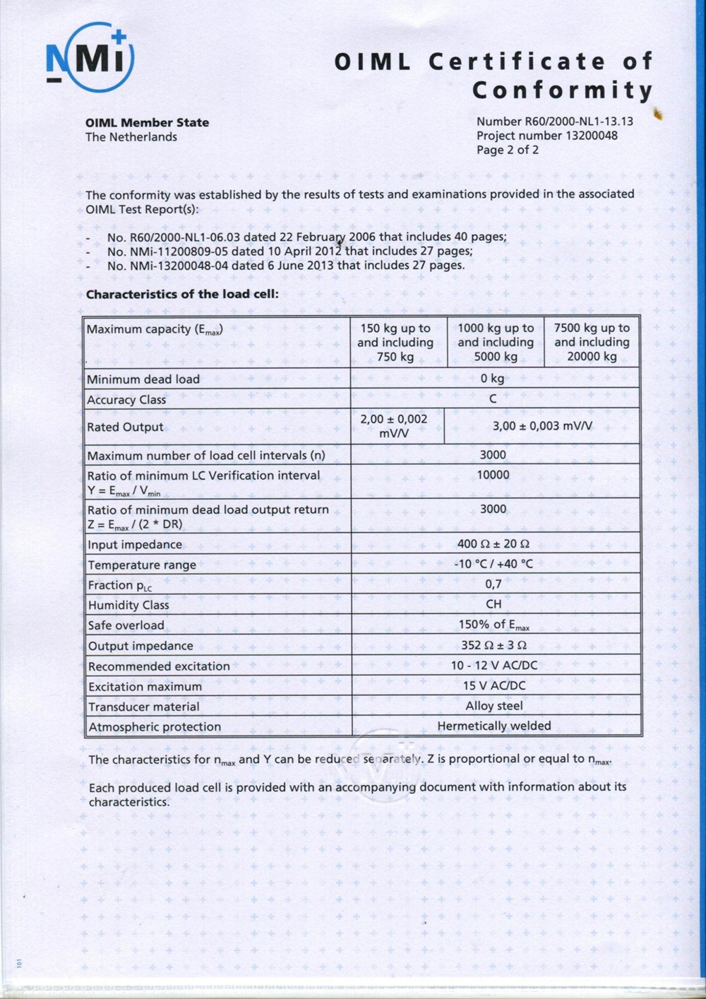 34.2、OIML-SQB_00.jpg