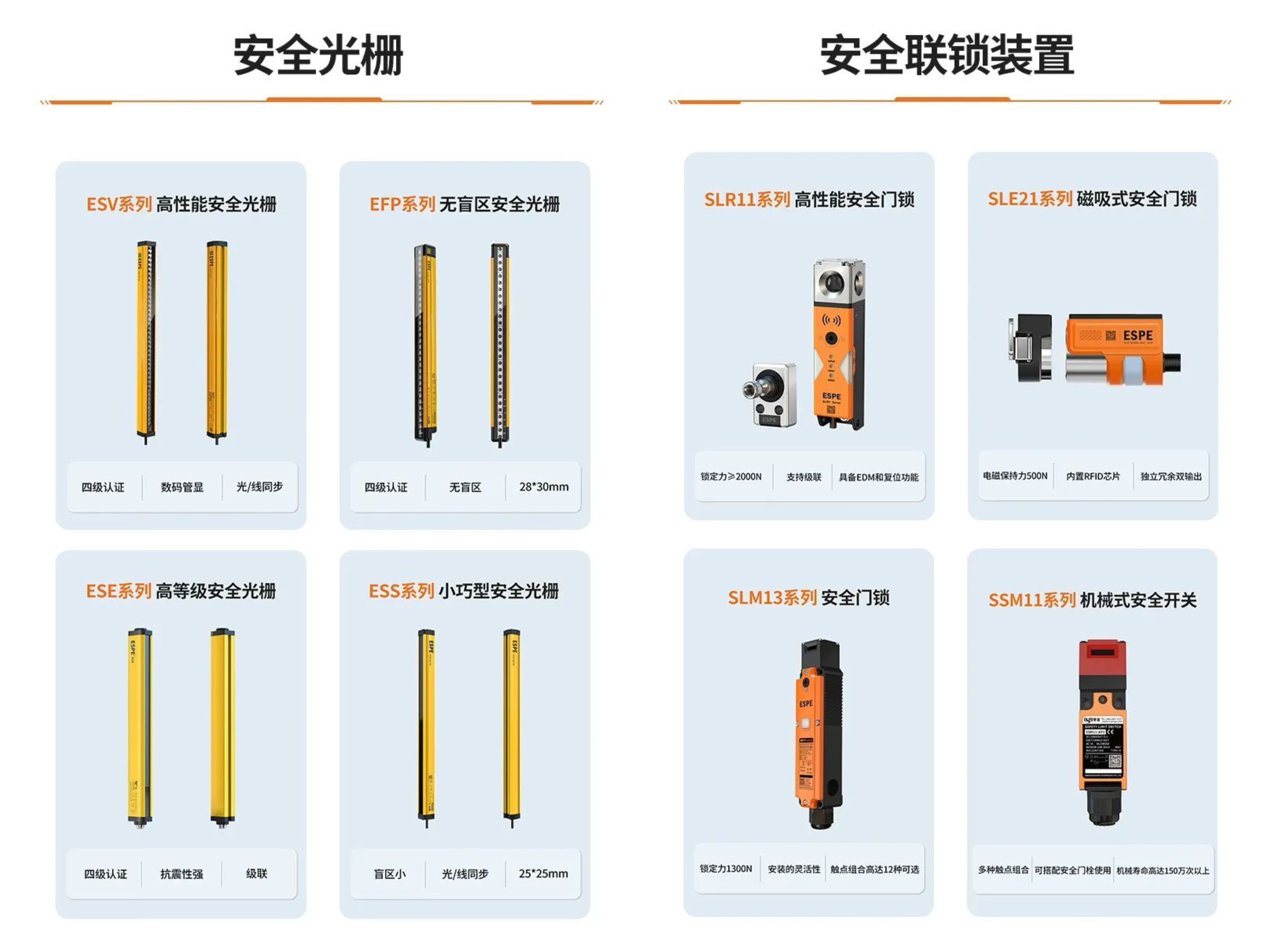 尊龙凯时传感战略控股意普兴，加速布局工业安全赛道