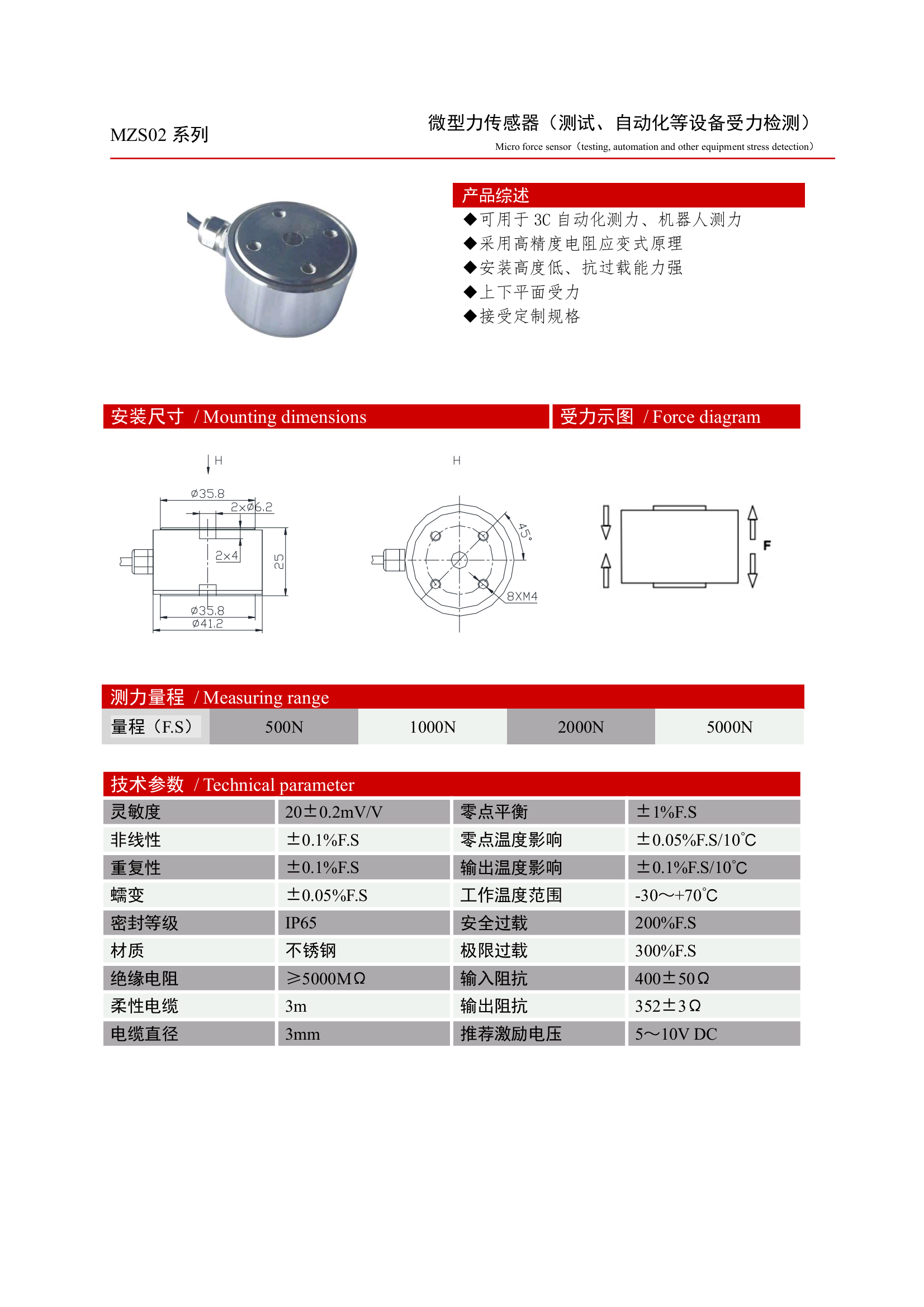 MZS02系列详情图.png